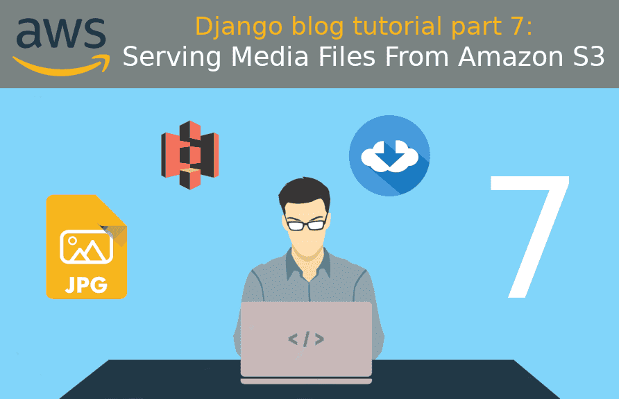 Django blog tutorial part 7: Serving Media Files From Amazon S3