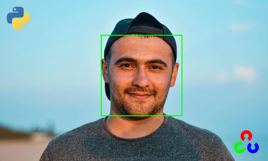 Face Detection and Blurring with OpenCV and Python