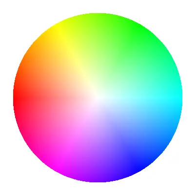 HSV color wheel